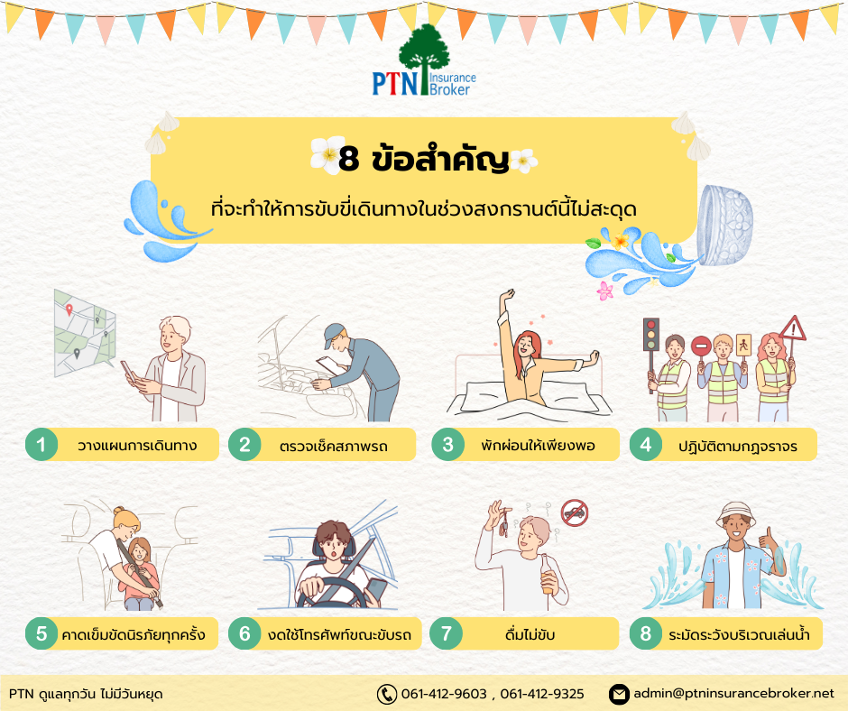 สงกรานต์